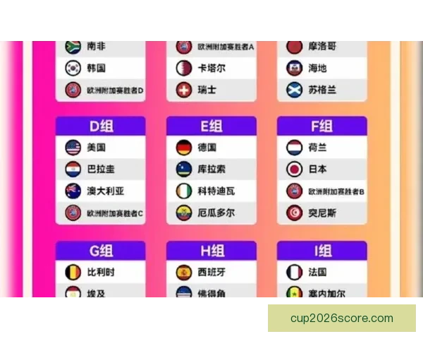 全面解析2026年世界杯扩军赛制变化与各大洲晋级路径影响研究