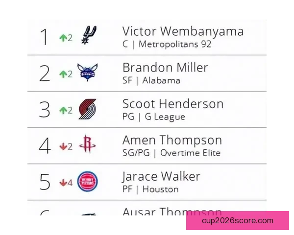 NBA推出三大反摆烂改革方案 计划5月举行正式投票决议