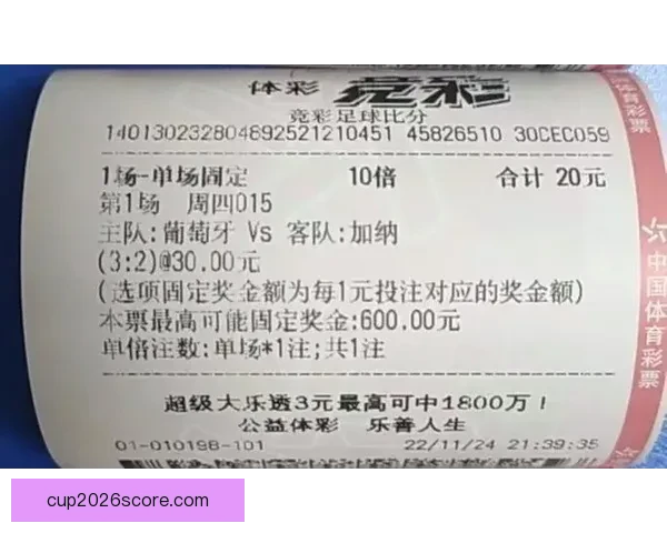 世界杯竞猜预测分析全面解读与各队实力对比预测分析